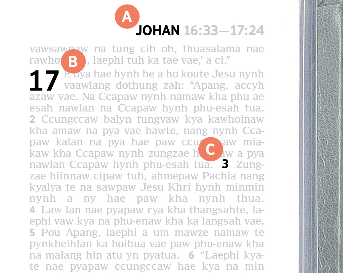 Baebu ccahmae kya-e langsapaw A, B, te C syntawnaw hae.