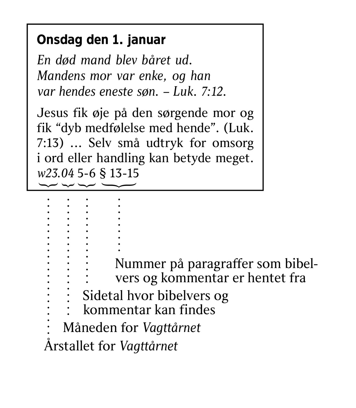 [Billede på side 6]