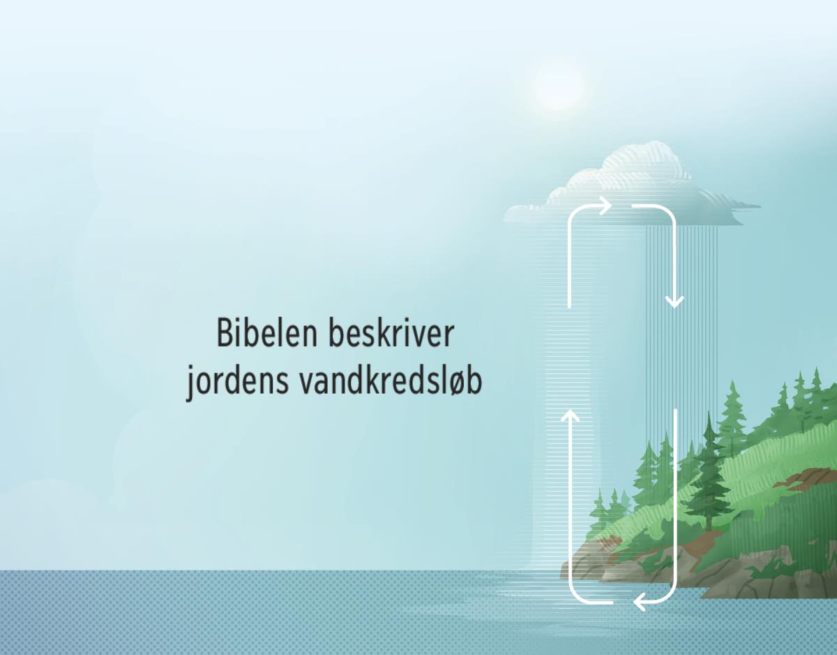 Bibelen beskriver jordens vandkredsløb. Pile der peger i urets retning, viser vandets bevægelse mellem jorden og atmosfæren.