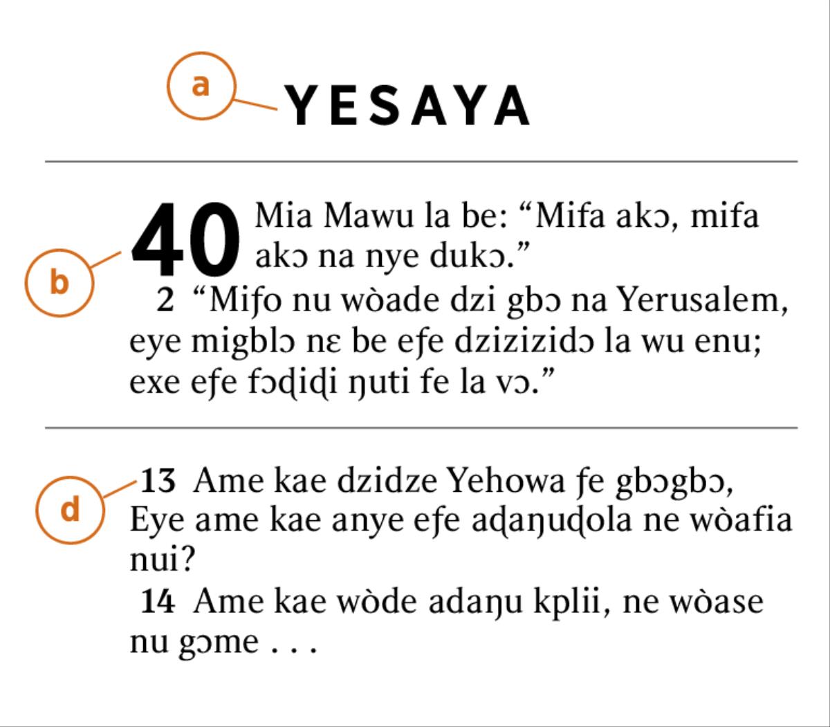 Wohe susu yi Biblia ƒe akpa aɖe dzi be woatsɔ afia, a) Biblia-gbalẽ la, b) ta la, kple d) kpukpui la