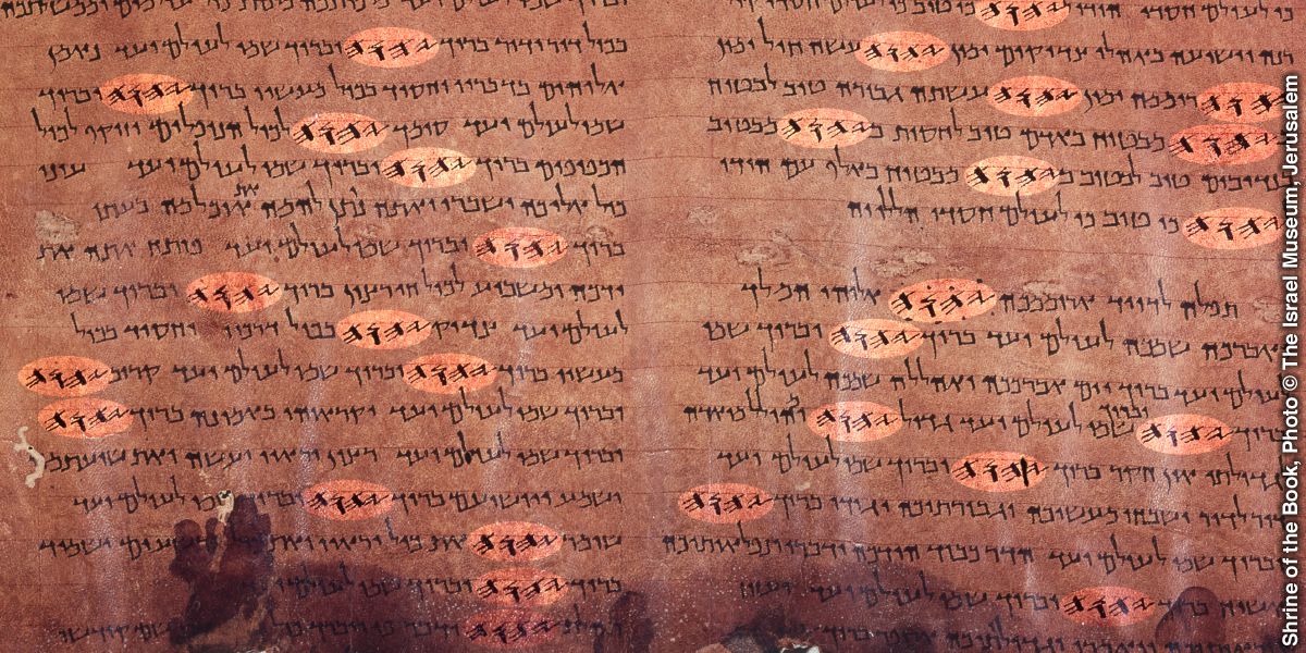 Teƒe siwo Mawu ƒe ŋkɔa dze le le Biblia ƒe blema asinuŋɔŋlɔgbalẽ aɖe me
