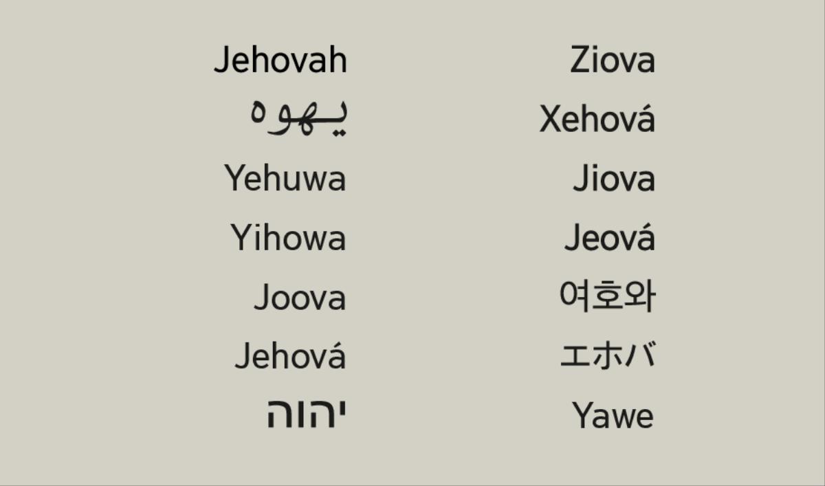 Enyịn̄ Abasi Jehovah ke nsio nsio usem