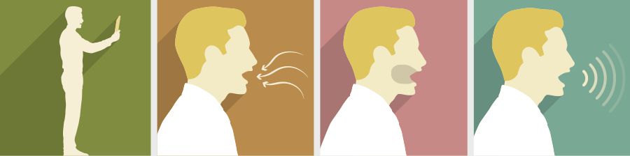 Brọda emi ekpep ndikwọ ikwọ ọfọn; enye ekpep ndida ọfọn, ndikot ibifịk ọfọn, ndinen̄ede ntat inua esie, nnyụn̄ nsioro uyo n̄kwọ ikwọ