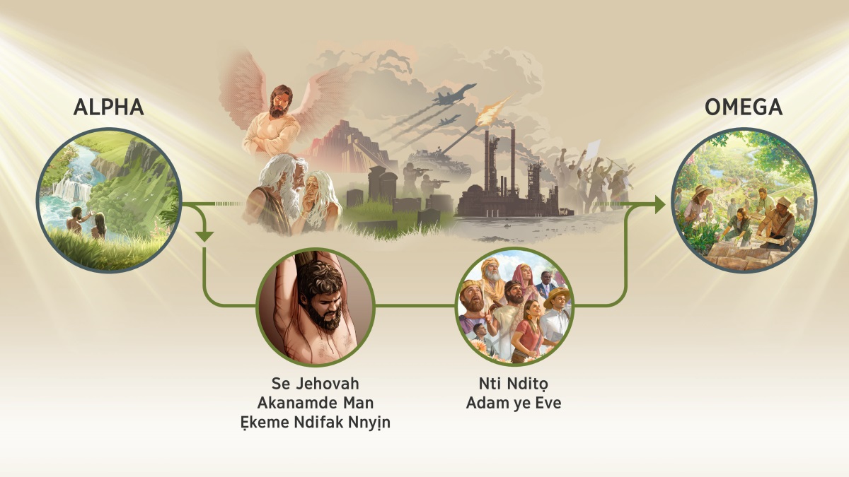 Mme ndise: Se Jehovah akaduakde etịbe. 1. “Alpha.” Adam ye Eve ke In̄wan̄ Eden. 2. Mme n̄kpọ emi nsọn̄ibuot Satan ye Adam ye Eve adade edi ẹdi emi: Satan akabade idiọk angel, Adam ye Eve ẹsọn̄, tọwa Babel, udi, mbonekọn̄, moto un̄wana ekọn̄, mme ubomofụm ekọn̄, mme kọmpeni emi ẹsabarede isọn̄ ye ofụm, ye mbon emi ẹwọrọde ẹsan̄a ẹsịn ntịme ẹte ẹkpụhọde n̄kpọ. Ndise iba en̄wen ẹwụt nte uduak Abasi akade iso ndisu: Jesus emi ọkọn̄ọde ke eto ndutụhọ ada aban̄a se Abasi akanamde man ẹkeme ndifak nnyịn; nti ikọt Abasi ke eset ye ke eyo nnyịn ẹda ẹban̄a nditọ Adam ye Eve emi ẹfọnde ẹma. 3. “Omega.” Mme owo ke ẹdian ubọk ẹnam utom ke Paradise, ke ẹkop inem uwem.