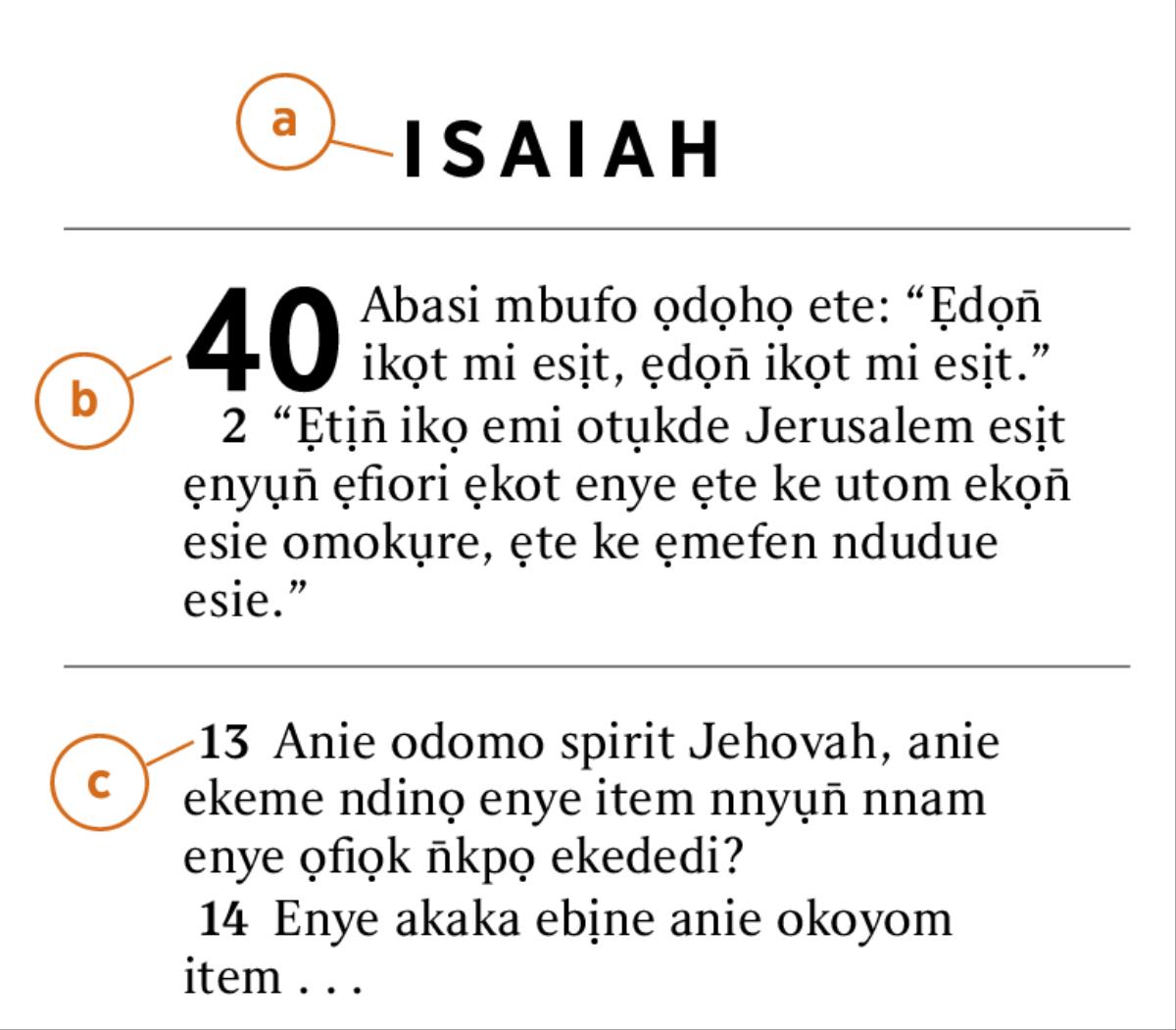 Ndise n̄wed Isaiah emi owụtde a) n̄wed Bible, b) ibuot, ye c) ufan̄ikọ