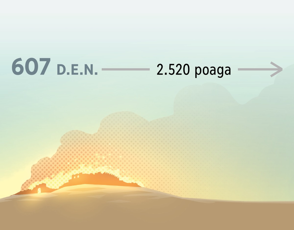 Poa 607 dadjirã ewari naẽna dji puru Jerusaleʉ̃ra eradrʉsa ɓʉda. Mãwãnacarea, 2.520 poaga mãwãnada.