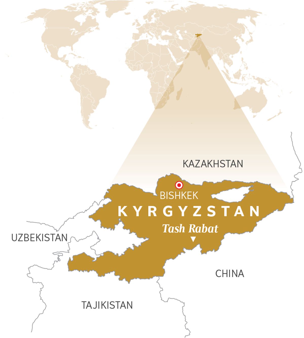 A map of Kyrgyzstan