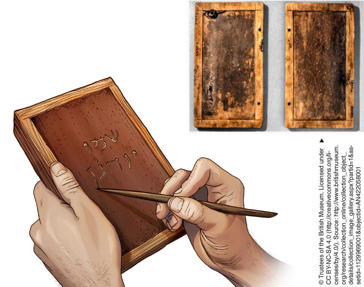 Writing Tablets