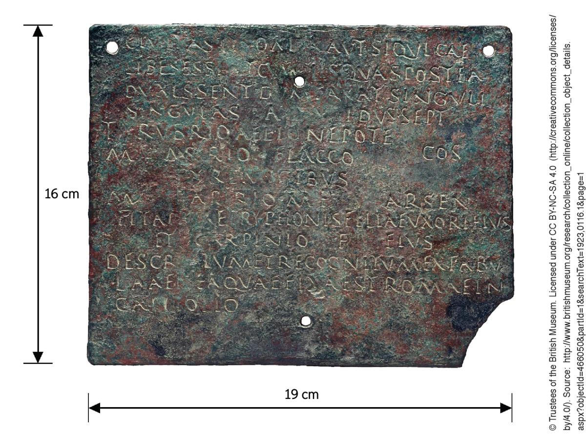 Roman Citizenship