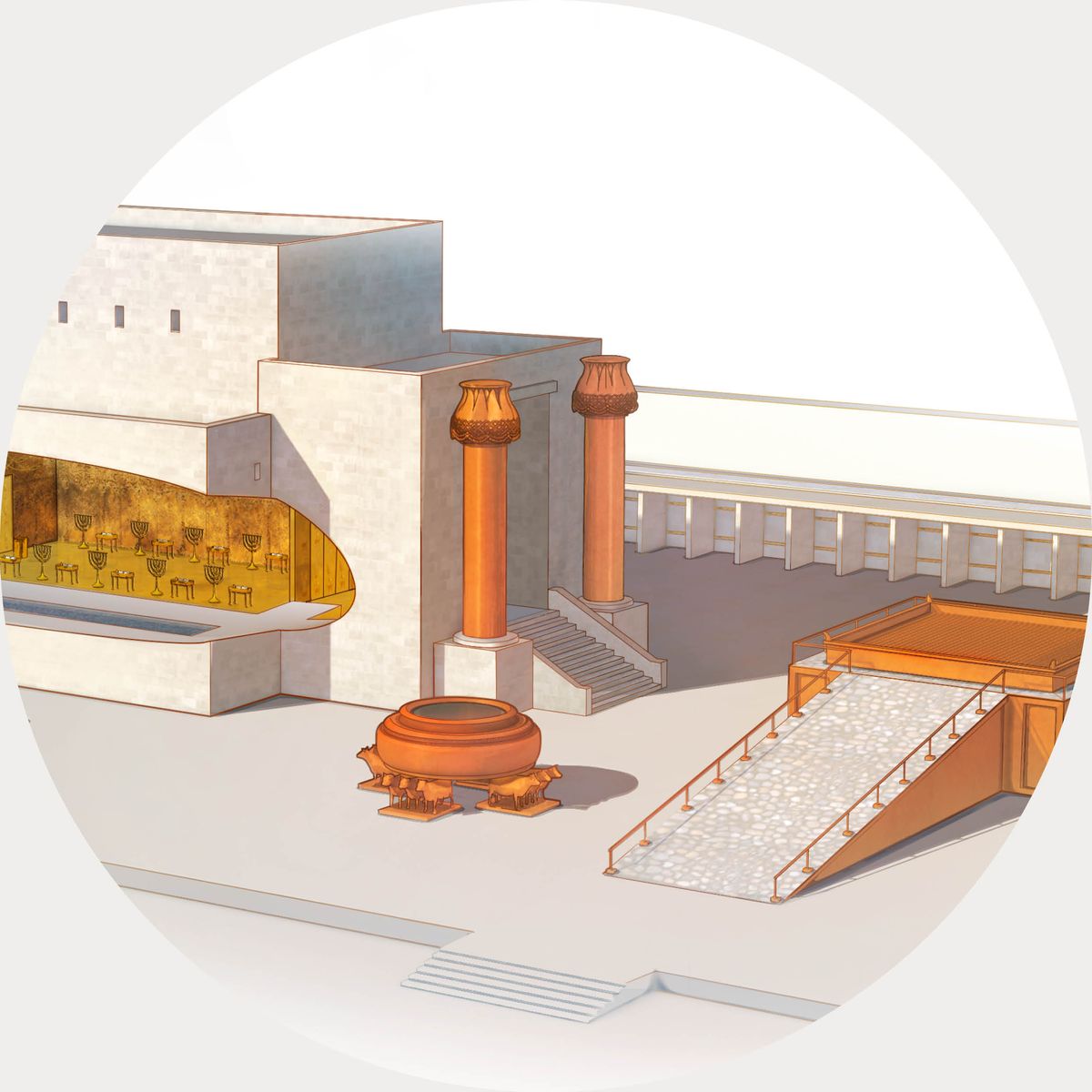 Solomon’s temple.