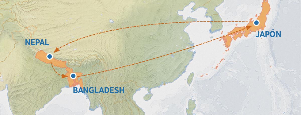 Un mapa en el que se muestra la ruta de Japón a Nepal y Bangladesh, y de vuelta a Japón