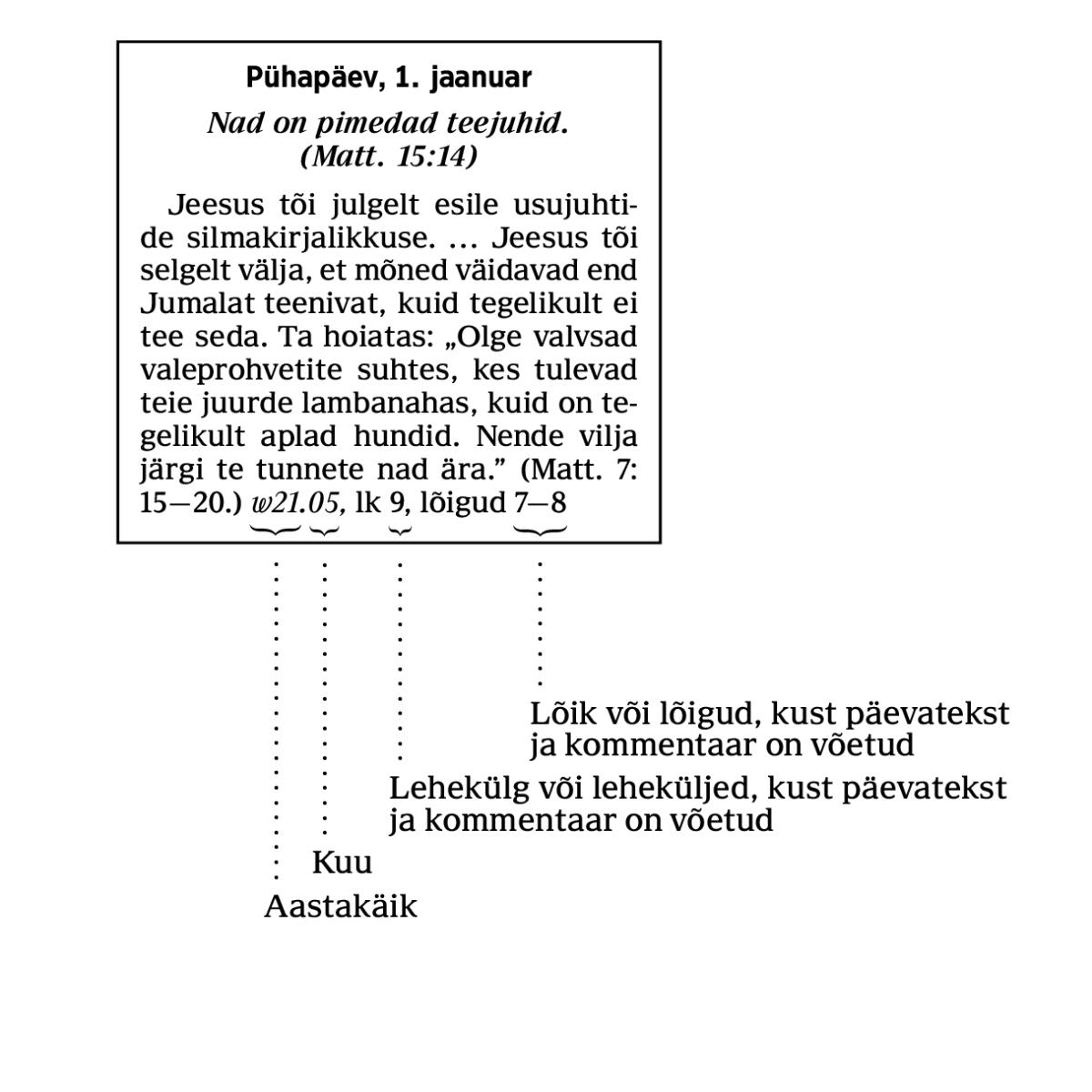 [Pilt lk 6]
