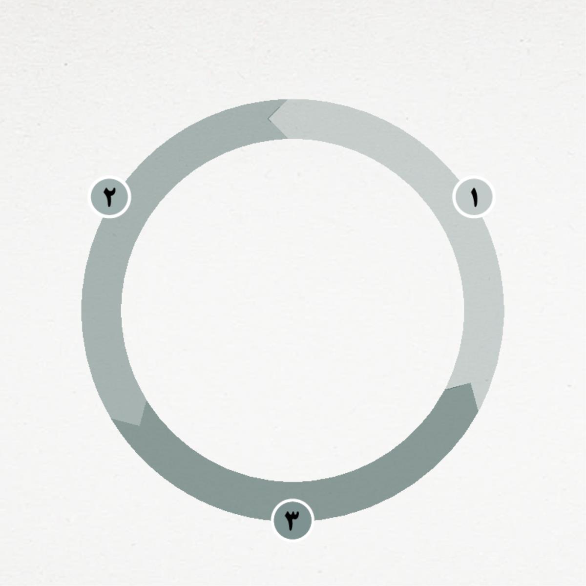 اهدای بهترين‌های‌تان به يَهُوَه،‏ مايهٔ خشنودی او و به سود شماست