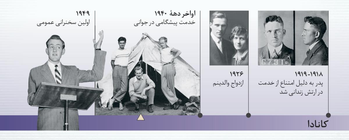 پدرِ داگلاس گِست در ۱۹۱۸-‏۱۹۱۹،‏ ازدواج والدين داگلاس گِست در ۱۹۲۶،‏ دوران پيشگامی و اولين سخنرانی عمومی او