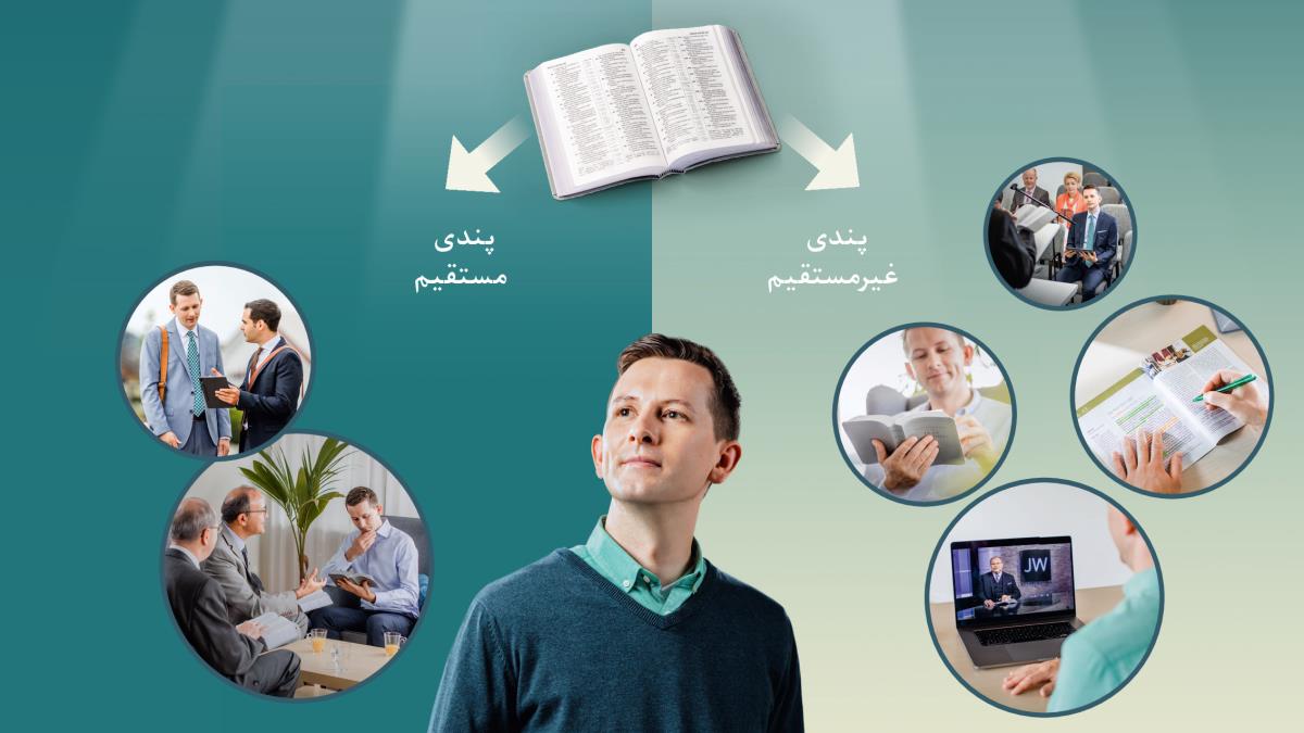 کلاژ:‏ برادری به راه‌های مختلفی که می‌تواند پند بگیرد فکر می‌کند.‏ در بالا کتاب مقدّس بازشده‌ای به دو راه پند گرفتن اشاره می‌کند،‏ مستقیم و غیرمستقیم.‏ ۱.‏ پند غیرمستقیم:‏ هنگام شرکت در جلسات،‏ هنگام خواندن کتاب مقدّس،‏ تماشای برنامهٔ تلویزیونی شاهدان یَهُوَه،‏ مطالعهٔ یکی از نشریات.‏ ۲.‏ پند مستقیم:‏ به گفته‌های برادری که مطلبی را از تبلتش به او نشان می‌دهد گوش می‌کند؛‏ دو برادر او را شبانی می‌کنند.‏