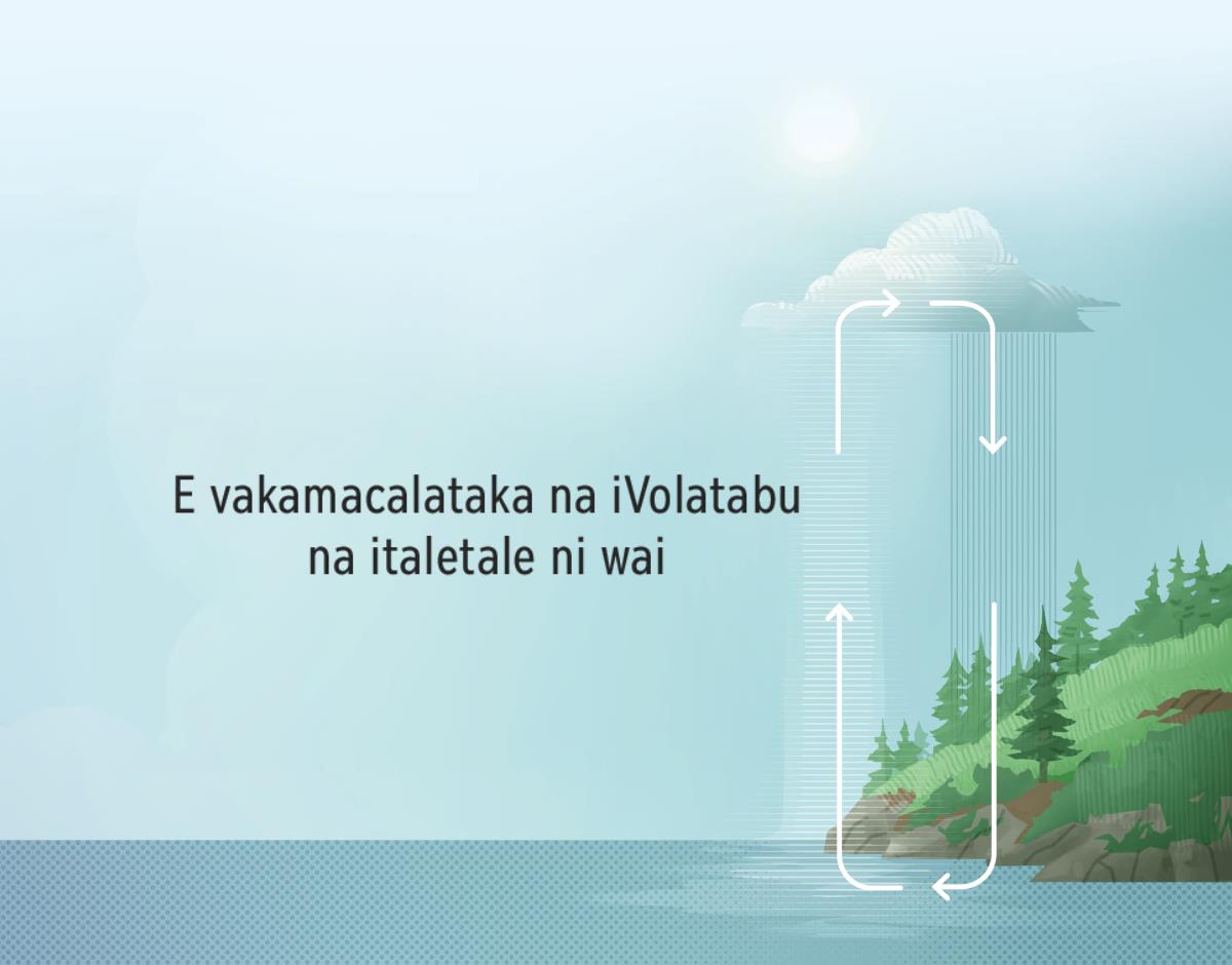 E vakamacalataka na iVolatabu na italetale ni wai. Na cowiri ni wai e vuravura kei lomalagi.