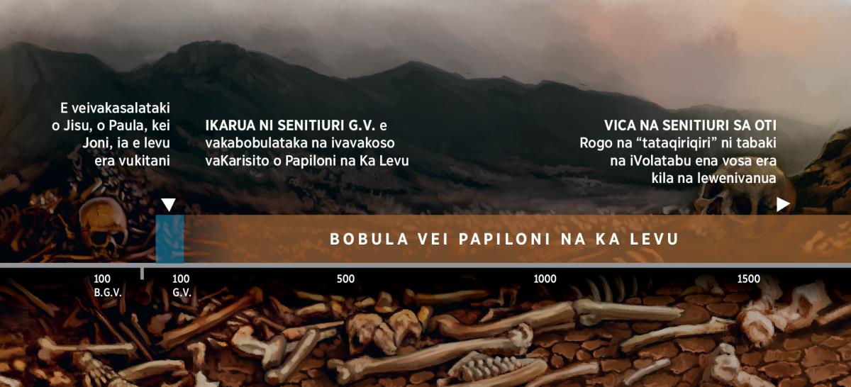 iTukutuku ni gauna ni nodra bobula vei Papiloni na Ka Levu na dauveiqaravi ni Kalou tekivu ena ikarua ni senitiuri G.V.
