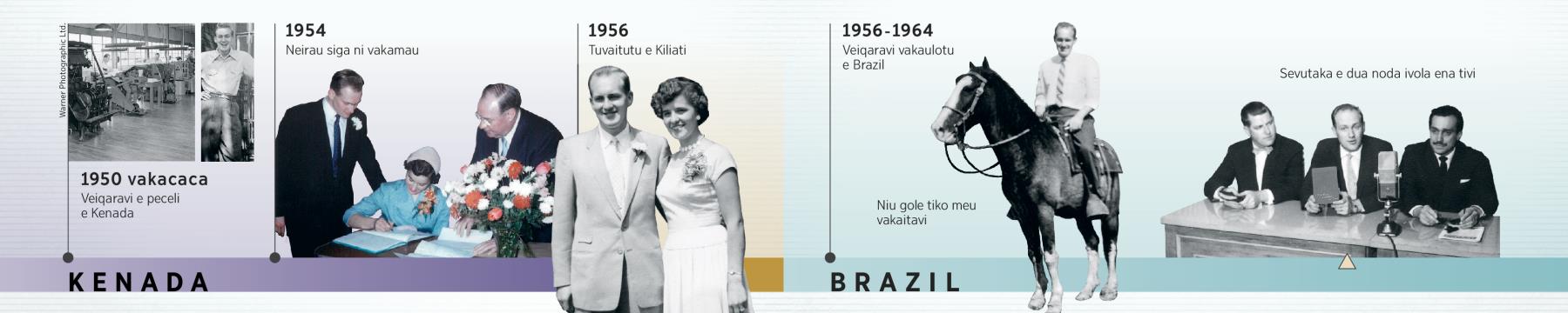 Veiqaravi e Peceli o Douglas Guest, e vakawati, tuvaitutu e Kiliati kei na watina, veiqaravi e Brazil, vakaraitaki sara ena tivi