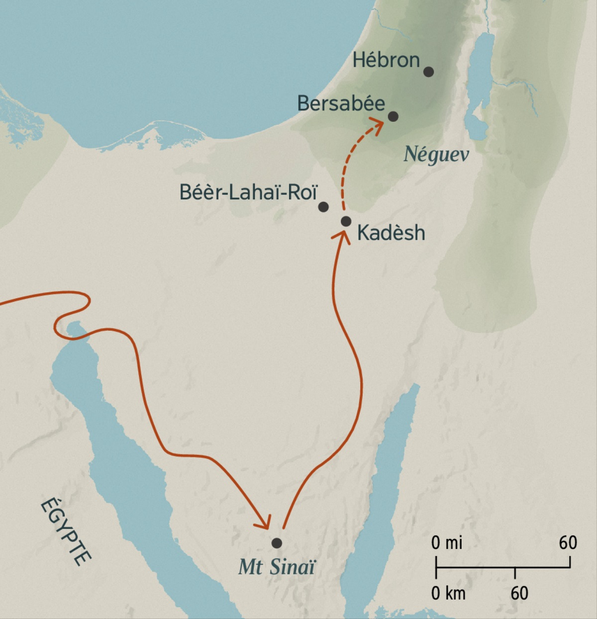 Carte montrant le long voyage effectué par les Israélites d’Égypte à Kadèsh en passant par le mont Sinaï, et le trajet relativement court entre Kadèsh et les villes de la Terre promise Bersabée et Hébron.