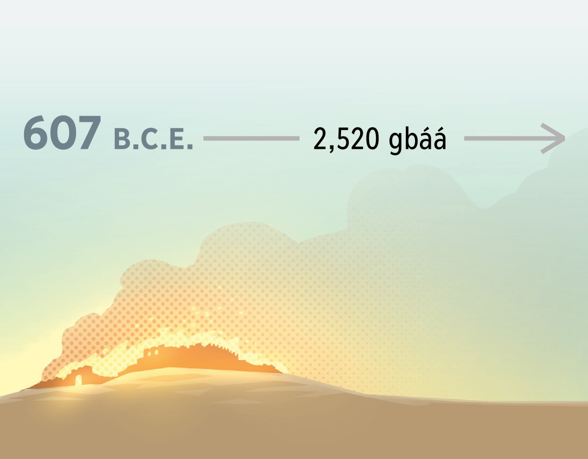 Sã́ ea gé kyọsĩ́ Jèrúsalẹ̀m mm̀ gbáá 607 B.C.E. Tṍó e níá nááá lọ̀l, 2,520 gbááá beè gbóó iná kùbmà mm̀ gbáá 1914.