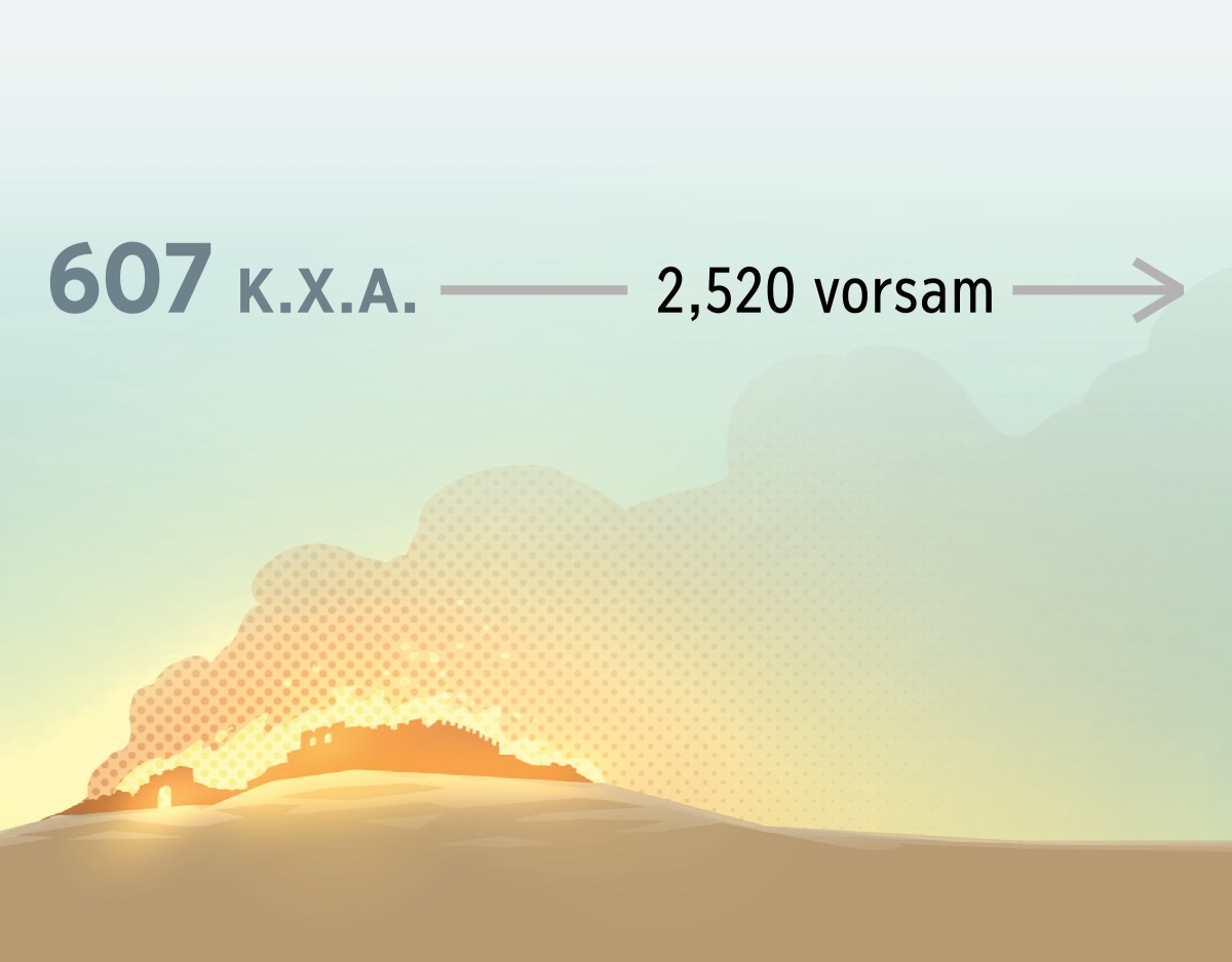 607 K.X.A.-ant Jeruzalemacho ujean nas zata. 2,520 vorsam soron voitat.
