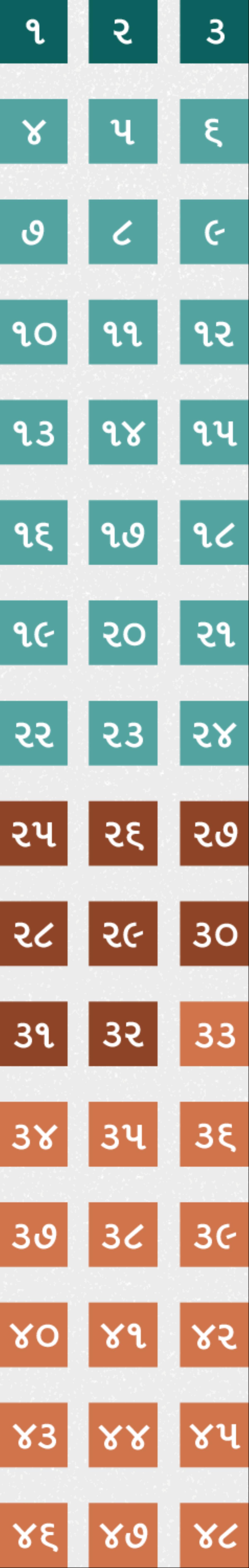 હઝકિયેલના પુસ્તકના અલગ અલગ વિષયો બતાવવા જુદા જુદા રંગનાં બૉક્સ આપ્યાં છે.