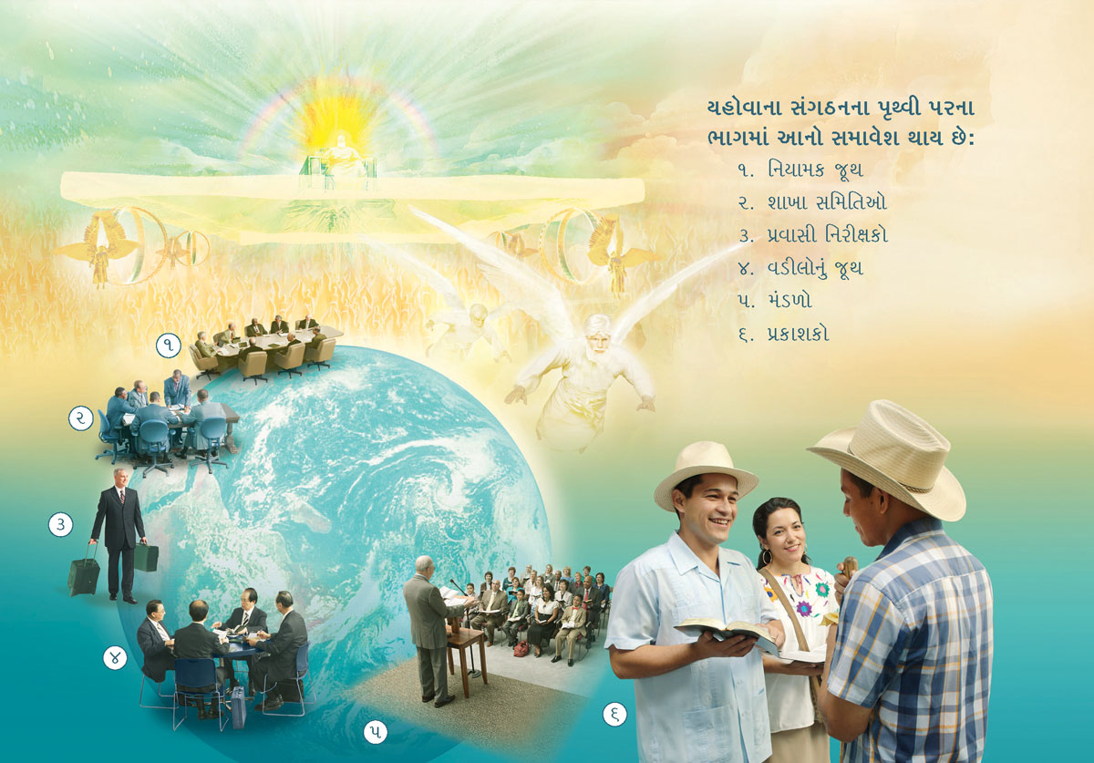 [પાન ૨૯ પર ચિત્ર]