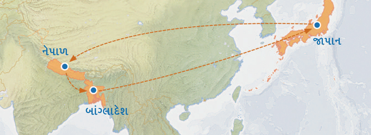 જાપાનથી નેપાળ, પછી બાંગ્લાદેશ અને પછી પાછા જાપાન તરફની મુસાફરી દર્શાવતો નકશો