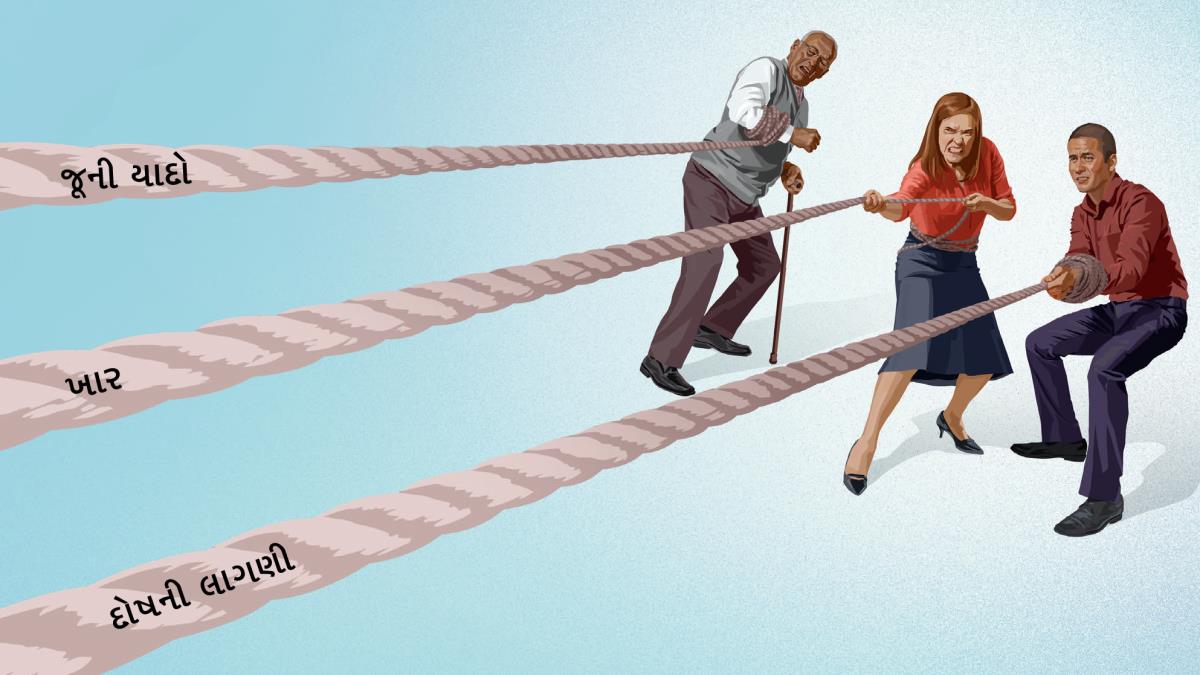 વૃદ્ધ ભાઈ, બહેન અને યુવાન ભાઈ અલગ અલગ દોરી ખેંચી રહ્યાં છે. એ દોરી પર ‘જૂની યાદો’ ‘ખાર’ અને ‘દોષની લાગણી’ લખ્યું છે.