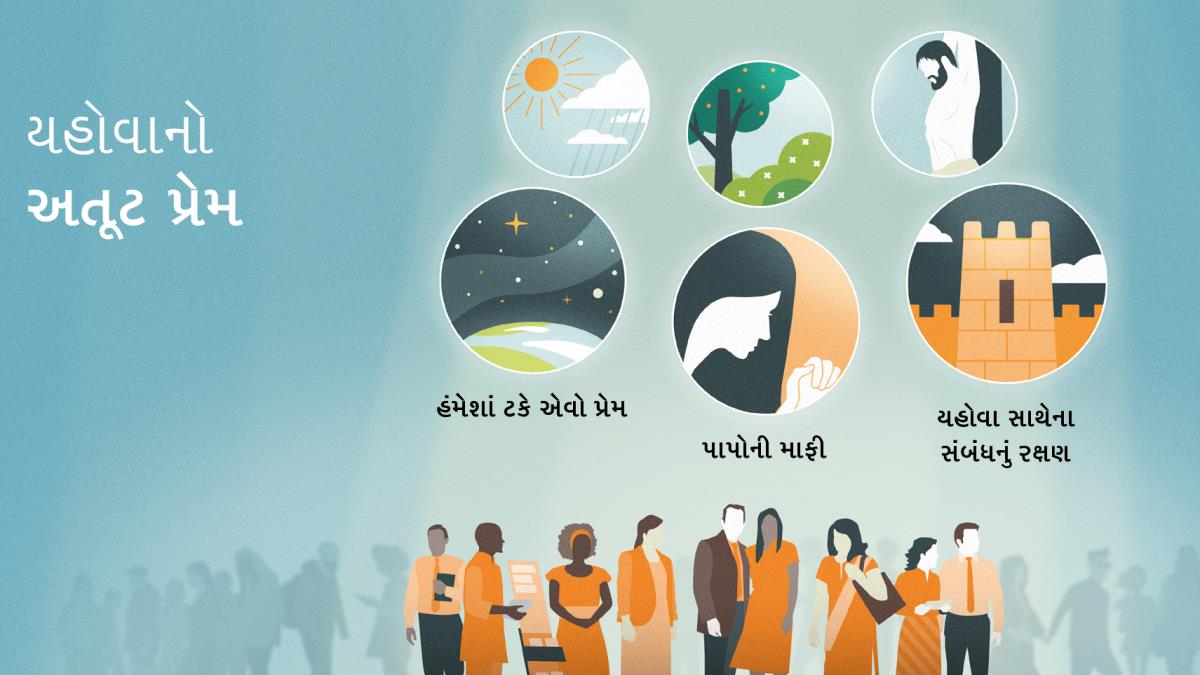 દુનિયાના બધા લોકો વચ્ચે યહોવાના ભક્તોને અલગ બતાવવામાં આવ્યા છે. ચિત્રો: યહોવાનો અતૂટ પ્રેમ. ૧. પૃથ્વી અને તારાઓથી ભરેલા આકાશનું ચિત્ર બતાવે છે કે યહોવાનો પ્રેમ હંમેશાં ટકે છે. ૨. પ્રાર્થના કરતા એક બહેનનું ચિત્ર બતાવે છે કે યહોવા પાપ માફ કરે છે. ૩. મજબૂત કિલ્લાનું ચિત્ર બતાવે છે કે યહોવા સાથેના આપણા સંબંધનું તે રક્ષણ કરે છે. ઉપરનાં નાનાં ચિત્રો, યહોવા કઈ રીતે બધાને પ્રેમ કરે છે એ બતાવે છે. ૪. તડકો અને વરસાદ. ૫. ઝાડ-પાન. ૬. ઈસુનું બલિદાન.