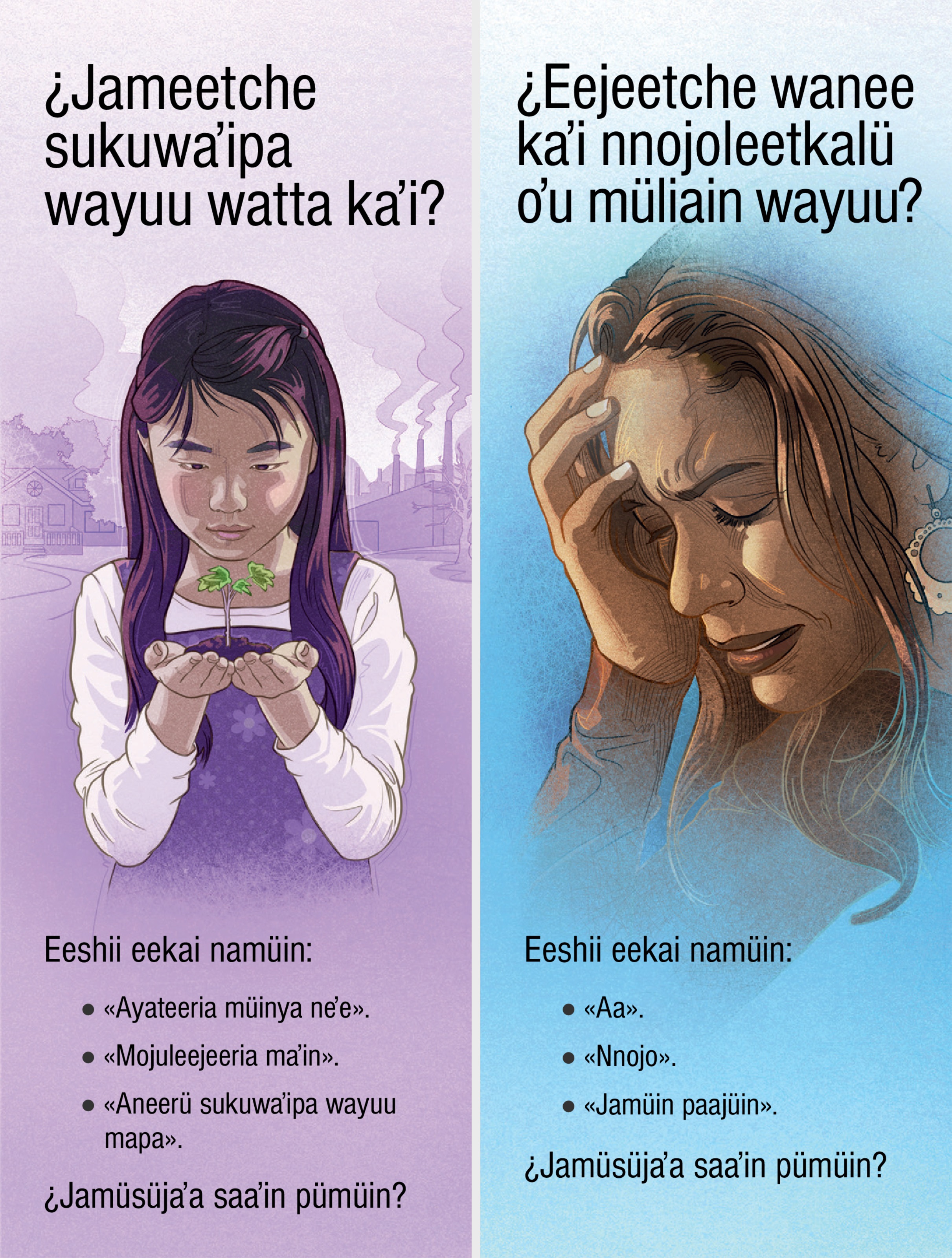 Tü karaloʼutacheinkat «¿Jameetche sukuwaʼipa wayuu watta kaʼi?» otta «¿Eejeetche wanee kaʼi nnojoleetkalü oʼu müliain wayuu?»