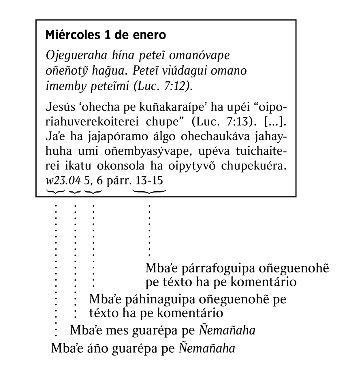 [Taʼanga oĩva páhina 6-pe]