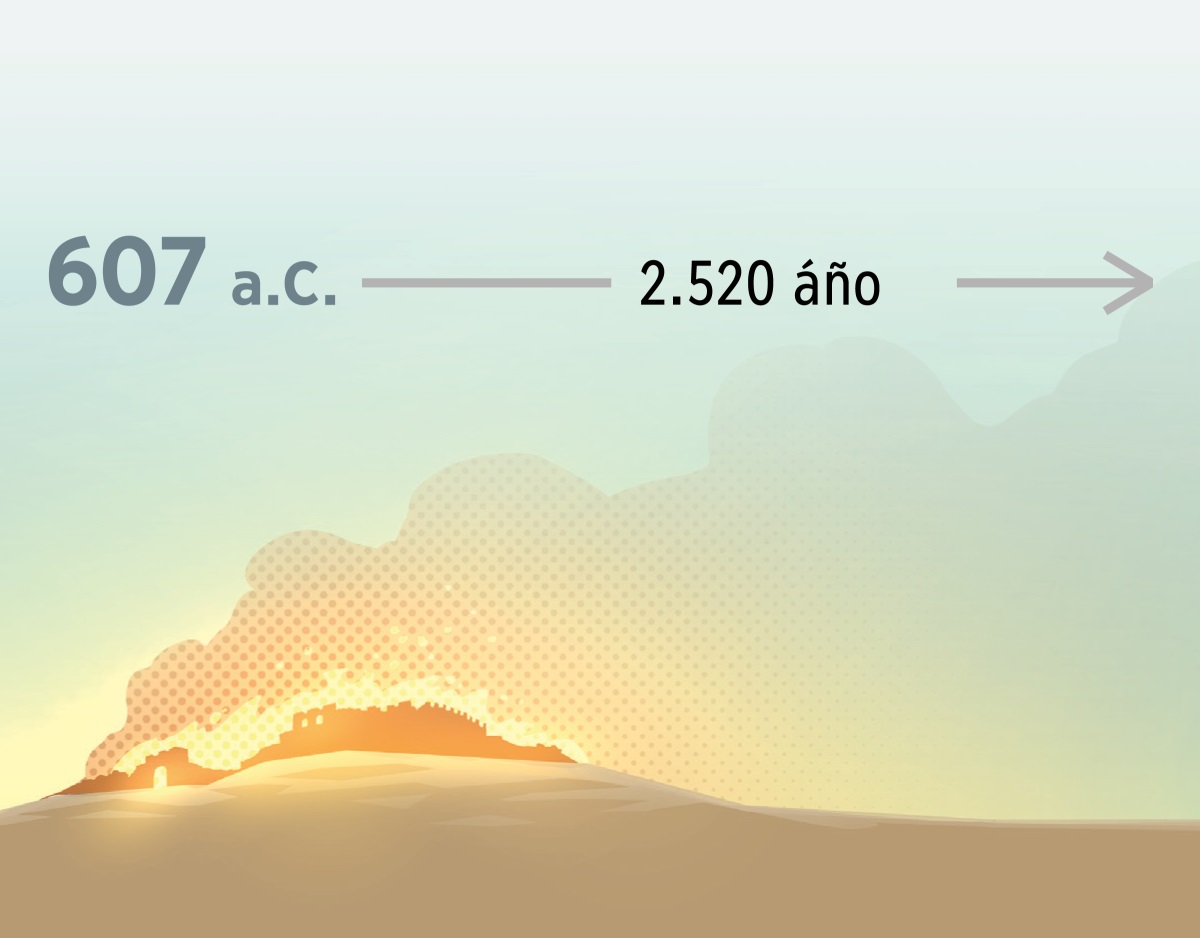 Jerusalén okaipaite áño 607-pe ántes de Cristo, ha upe guive oñekonta 2.520 áño.