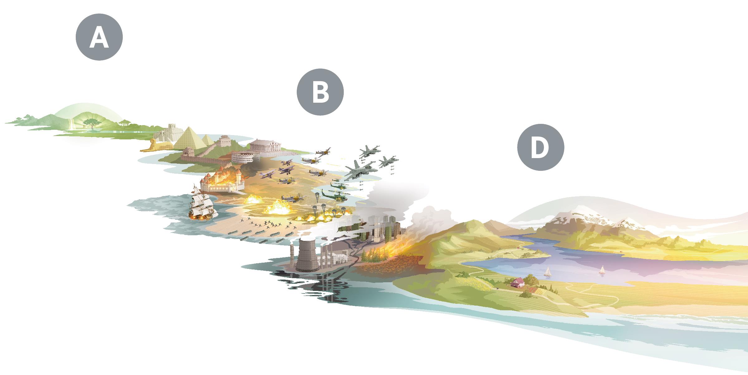 Fɔɔra: Fɔɔra n pa’ali tingɔŋɔ wa n ani se’em la ta paɛ Paradiisi tiŋa poan. A. Paradiisi n boi tingɔŋɔ wa zuo ti tiisi la mɔpuuro zo’e bim. B. Asaala n biseri yuuma zo’e zo’e la basɛ ti tingɔŋɔ la kɔ’ɔn pirɛ mɛ la pumpɔriŋɔ pu’usegɔ, welesego, zaberɛ ge me sa’ana kusebego la. Gɔmɛt kpe’eŋo wa ase’a dela Egypt, China, Greece, Rome, Germany, Great Britain la United States. D. Nɛreba n nyaa boi Paradiisi tiŋa la poan.