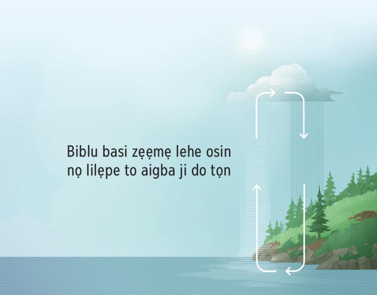 Biblu basi zẹẹmẹ lehe osin nọ lilẹpe to aigba ji do tọn. Ohia debọdo-dego he taidi ogá delẹ to dido lehe osin nọ tlọ́n aigba ji yì agahomẹ, podọ sọn agahomẹ wá aigba ji do hia.