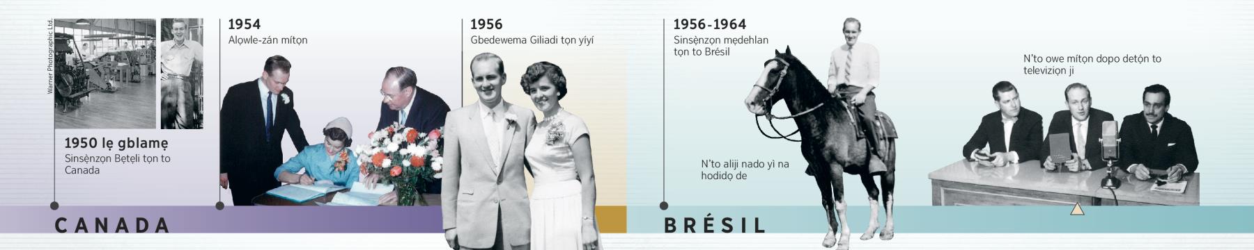 Douglas Guest sẹ̀n to Bẹtẹli, wlealọ, yí gbedewema Giliadi tọn po asi etọn po, sẹ̀n to Brésil, bo tọ́n to televiziọn ji