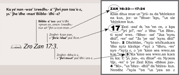 -Ka Biiblʋ aˈ ˈˈjhriɛ nɩan anˈ kpɔ dhueˈ