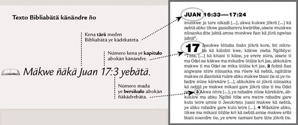 Texto Bibliabätä känändre ño bämikani