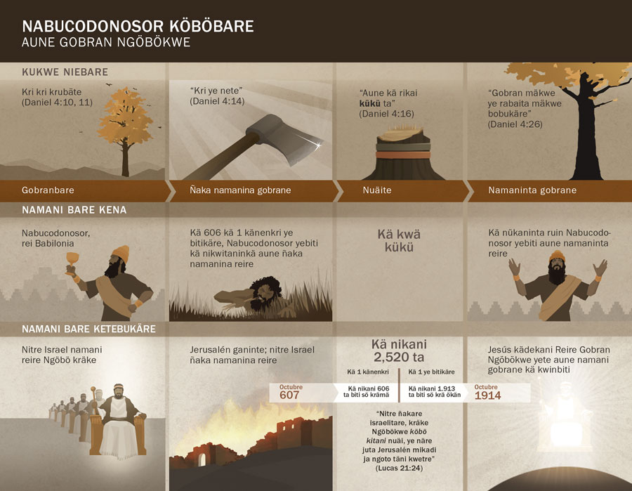 [Kukwe jatäri página 11]
