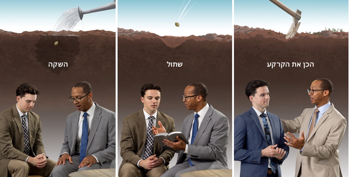 תמונות המציגות השוואה בין זקן קהילה המעניק עצות לאח,‏ לבין חקלאי השותל זרע באדמה קשה.‏ 1.‏ הכן את הקרקע:‏ החקלאי מעבד את האדמה;‏ זקן הקהילה מדבר בחמימות עם האח.‏ 2.‏ שתול:‏ החקלאי שותל זרע באדמה שעיבד;‏ זקן הקהילה משתמש במקרא כדי לעזור לאח.‏ 3.‏ השקה:‏ החקלאי משקה את הזרע ששתל;‏ זקן הקהילה מתפלל עם האח.‏