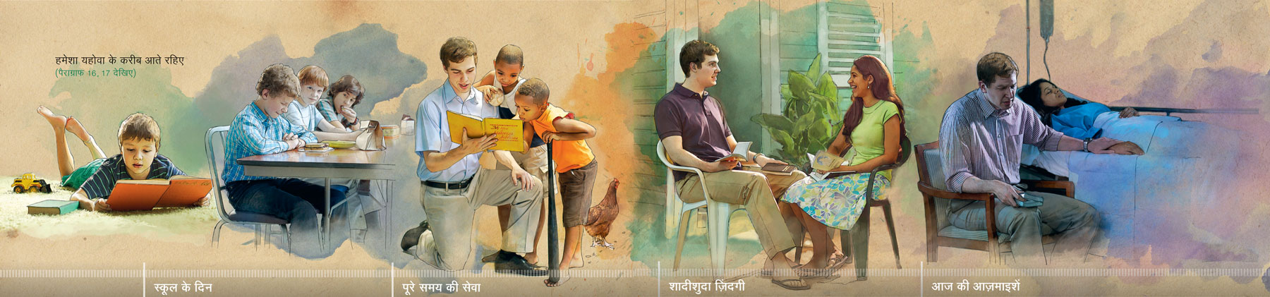 एक जवान यहोवा के साथ एक करीबी रिश्‍ता बनाता है: 1. स्कूल के दिनों में; 2. पूरे समय की सेवा करके; 3. शादीशुदा ज़िंदगी में; 4. आज की आज़माइशों के दौरान