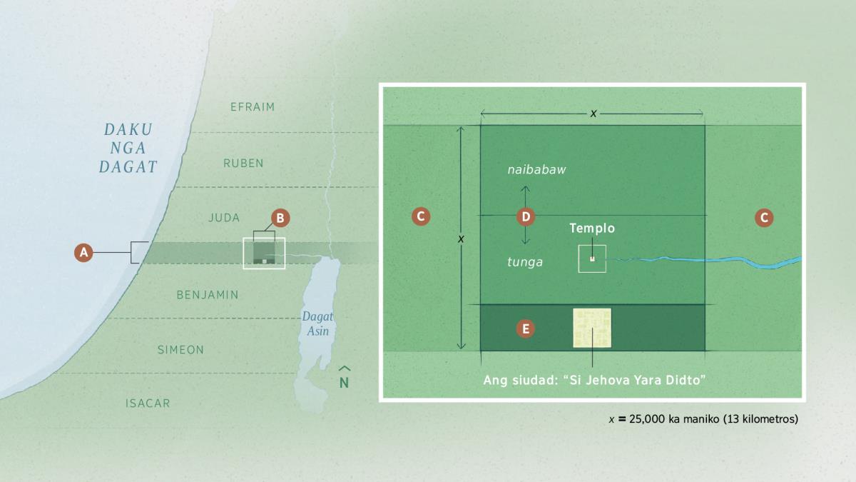 Ang lima ka parte sang duta nga ihatag kay Jehova sa palanan-awon ni Ezequiel