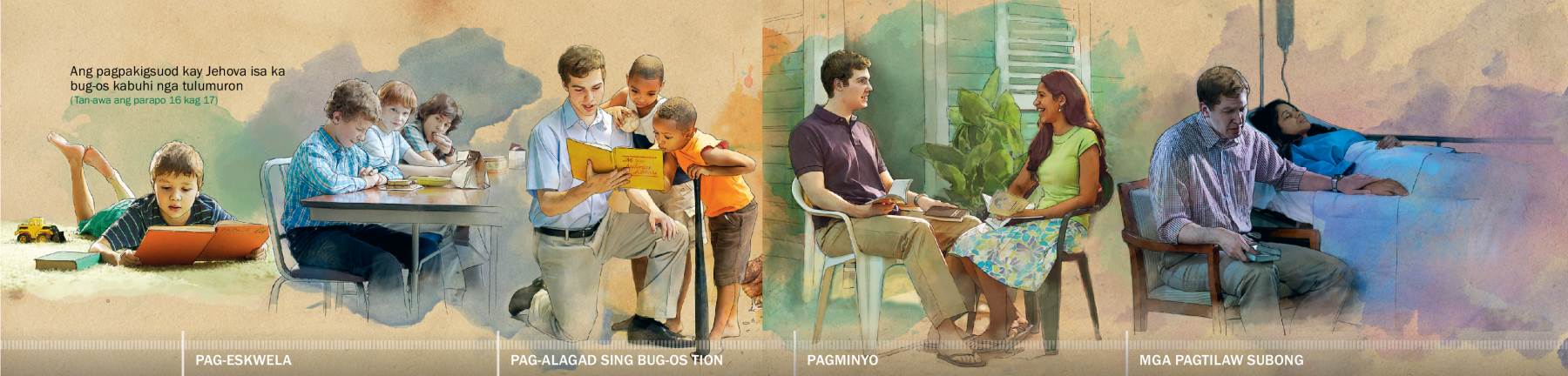Lamharon nga nagapalambo sing suod nga kaangtanan kay Jehova: 1. Sa iya pag-eskwela; 2. Sa iya pag-alagad sing bug-os tion; 3. Sa iya pagminyo; 4. Sa iya pag-atubang sing mga pagtilaw subong