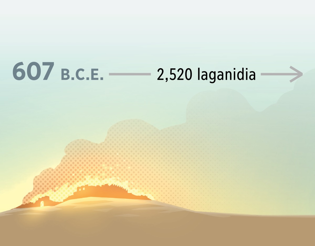 Lagani 607 B.C.E. ai, idaunegai Ierusalema be lahi ese ia hadikaia. Unai murinai lagani 2,520 idia hanaia.