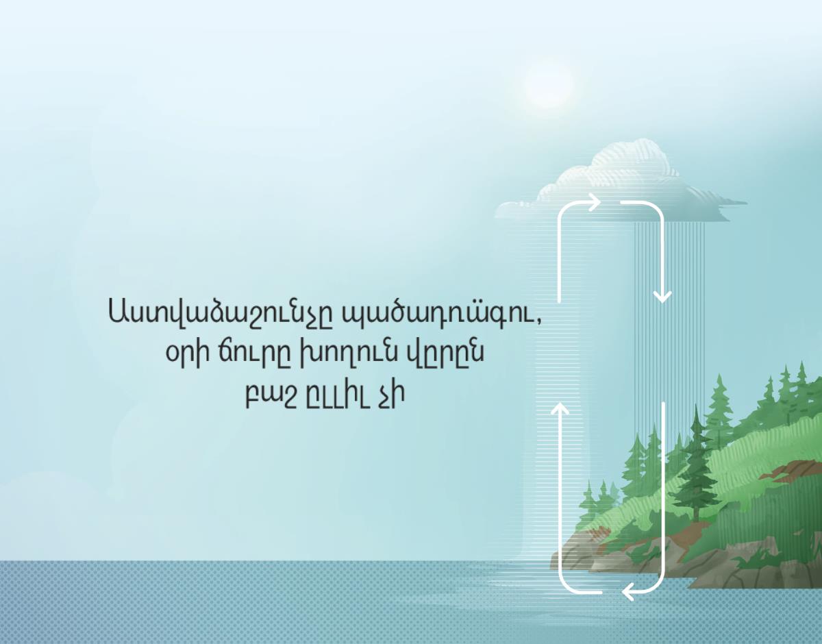 В Библии описан круговорот воды в природе. Стрелками показано направление движения воды между землёй и атмосферой.