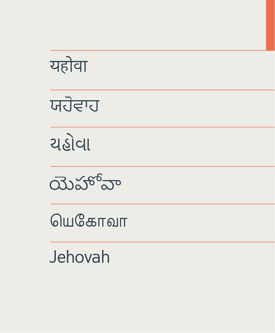 Nama Sang Pencipta, yaitu Yehuwa, ditulis dalam bahasa Hindi, Punjabi, Gujarati, Telugu, Tamil, dan Indonesia.