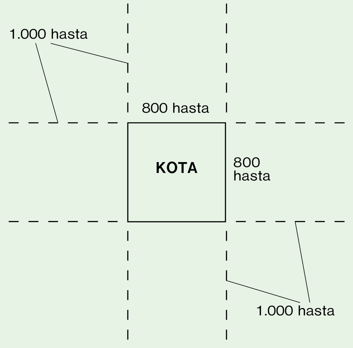 [Denah di hlm. 966]