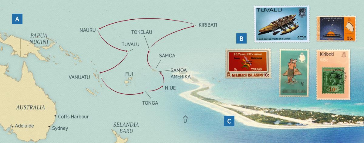 Peta yang menunjukkan perjalanan keluarga Payne selama melayani dalam pekerjaan keliling; prangko dari beberapa pulau; Pulau Funafuti di Tuvalu