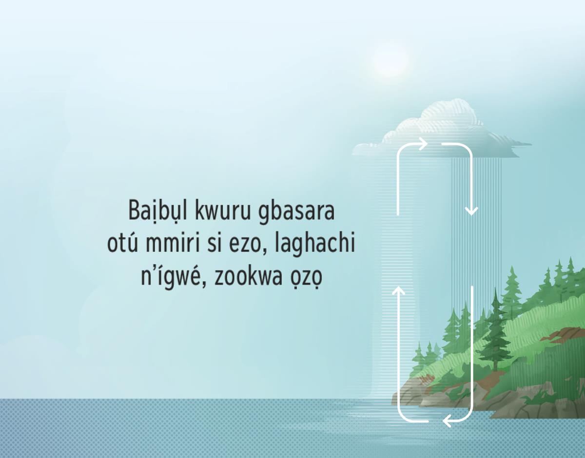 Baịbụl kwuru gbasara otú mmiri si ezo, laghachi n’ígwé, zookwa ọzọ. Ihe a e sere ebe a na-egosi otú mmiri si ezo, laghachi n’ígwé, zookwa ọzọ dị ka Baịbụl si kọwaa ya.