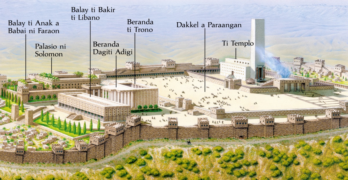 [Diagram iti panid 748]